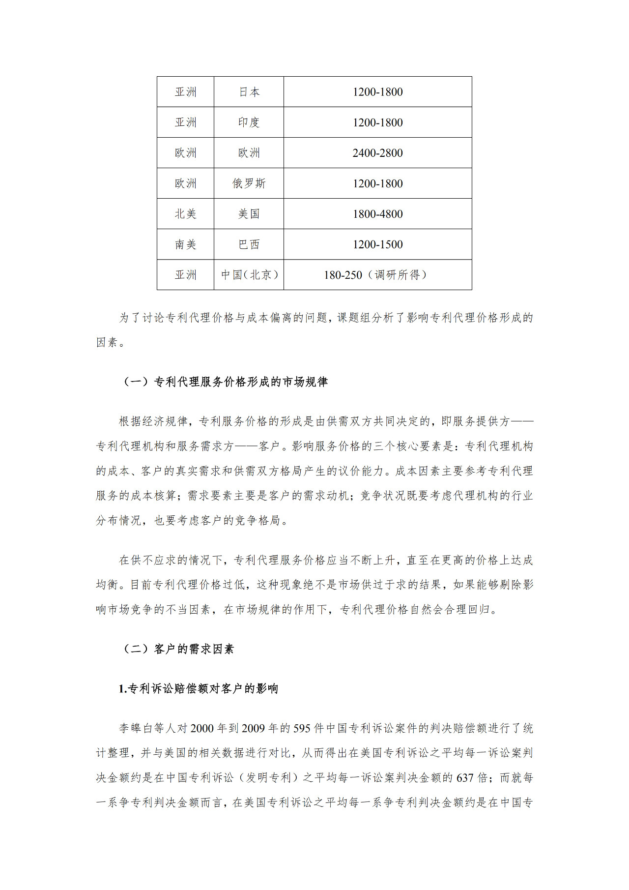 剛剛！2019年北京專利代理服務成本公布（附計算方法）