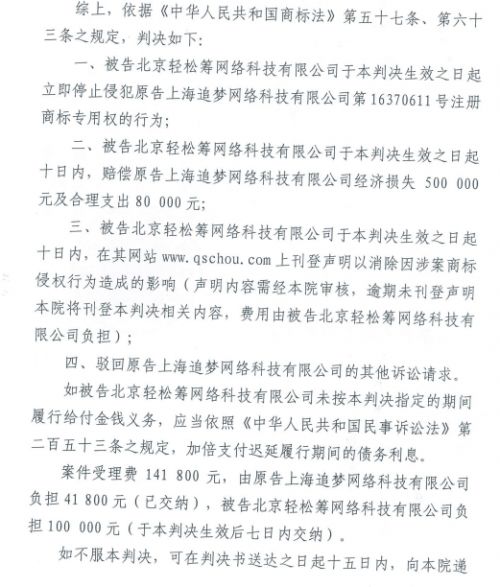 “輕松籌”或將改名！商標糾紛頻頻敗訴，還要賠償58萬元
