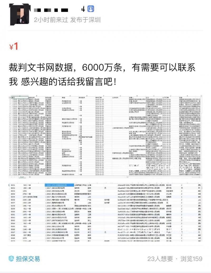 裁判文書網數據被標價售賣！律師：或構成侵權