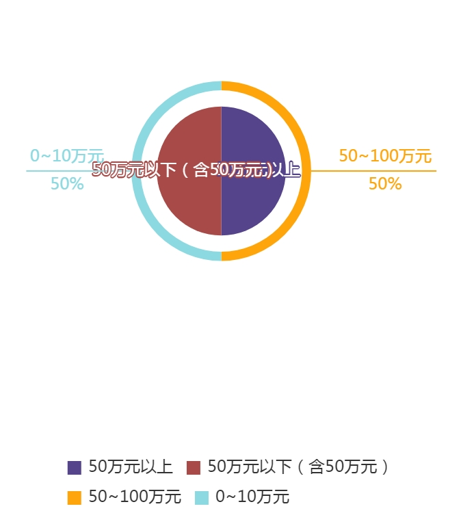 字體著作權案件攻防轉換之美術作品屬性認定