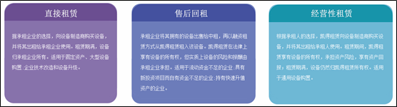 #晨報#廣州開發區專利許可ABS獲批！項目擬發行規模3.01億元！
