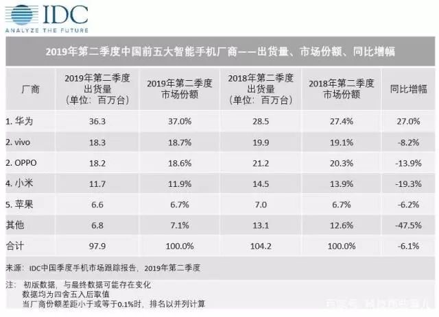 從 P300 到 P1000，華為全都注冊好了商標？