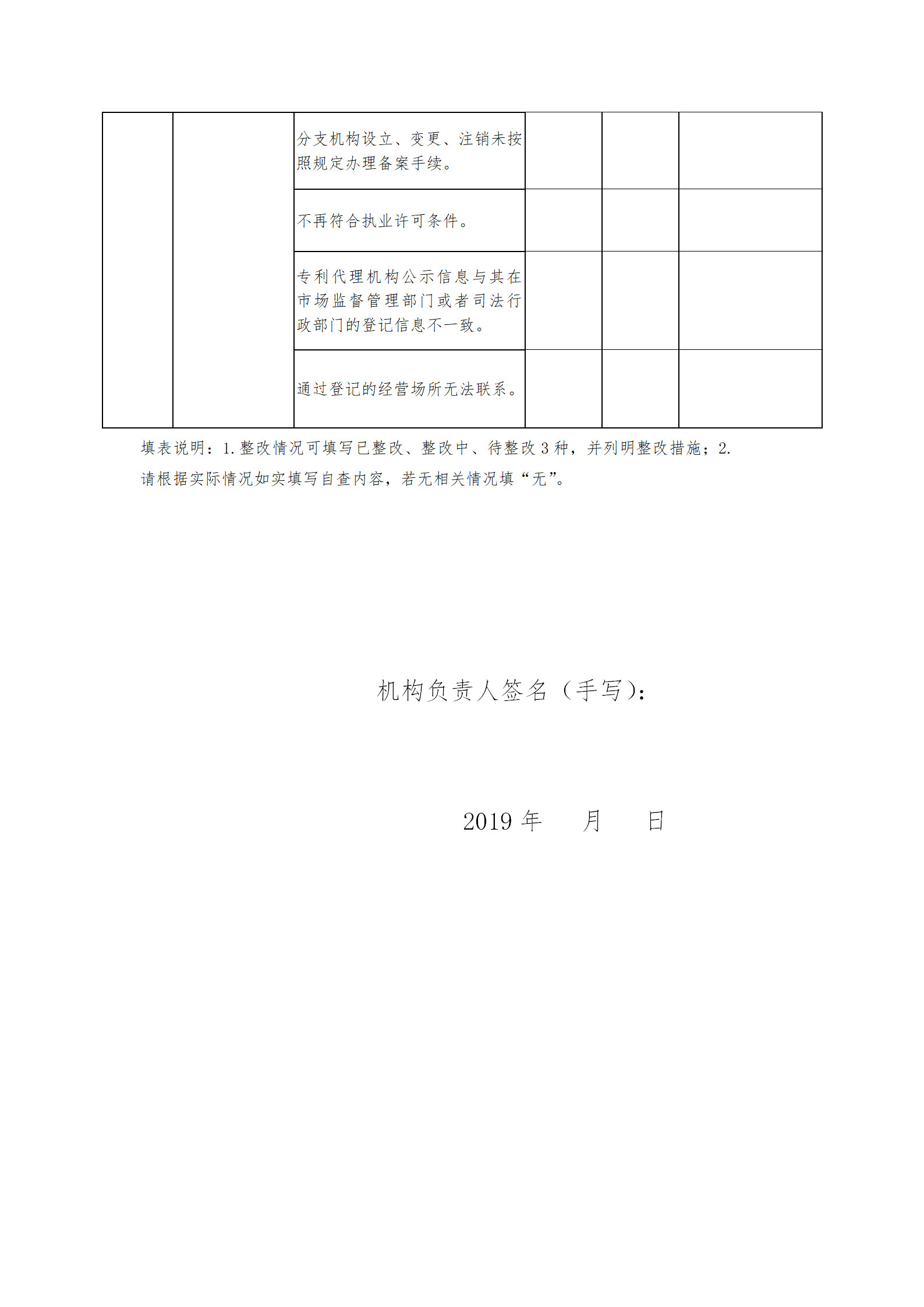 北京專利代理師協會為“藍天”專項整治行動，開展自查承諾工作