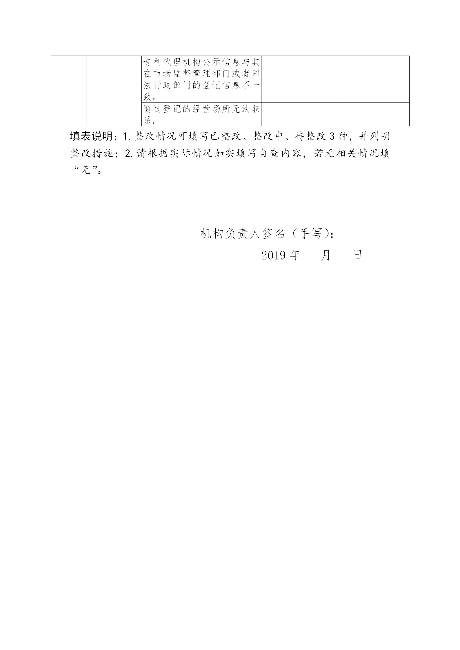 江蘇專利代理人協會為“藍天”專項整治行動，開展自查自糾工作