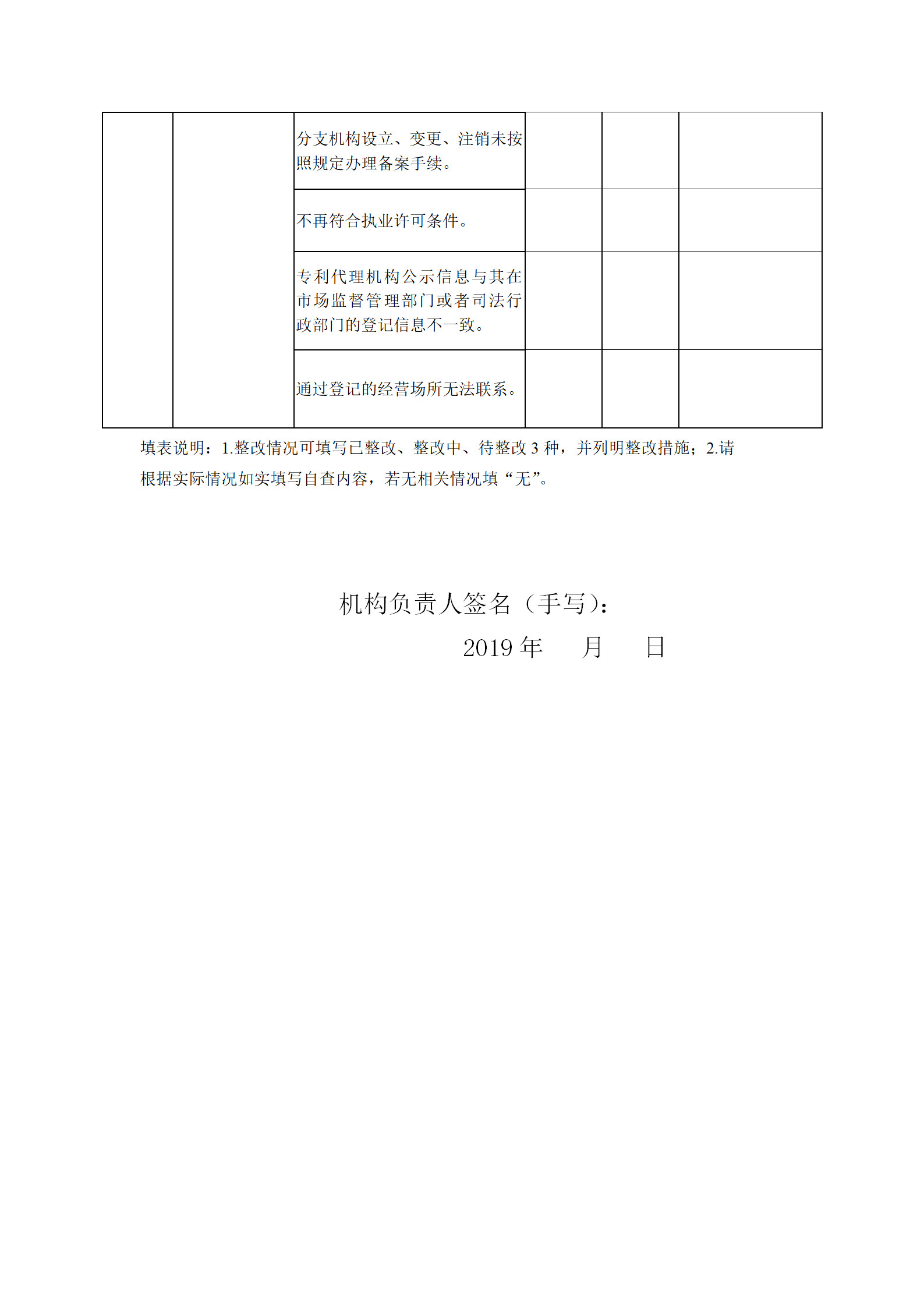 廣州開展2019年度專利代理行業“藍天”專項整治行動