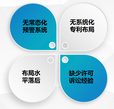 破除專利風險、助力征戰“科創”：墨丘科技聯合七弦琴重磅發布“IPO知產護航寶”
