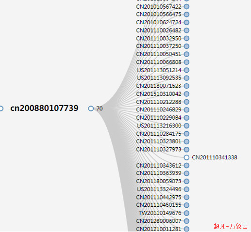 科創板企業光峰科技的專利逆襲戰!