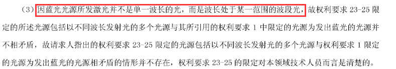 科創板企業光峰科技的專利逆襲戰!