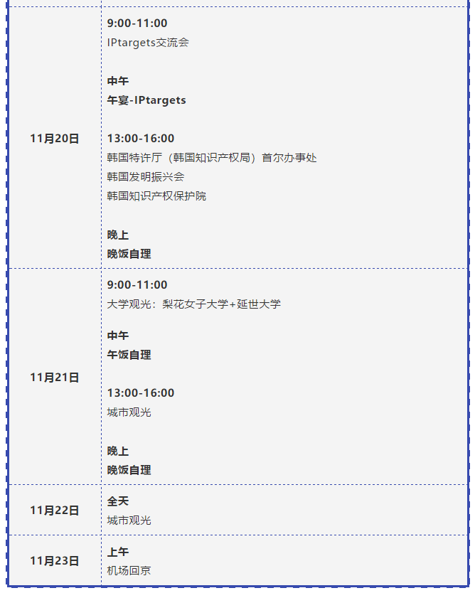 IPR Daily將攜知識產權參訪團訪韓，對話頂級韓國IP所與韓國特許廳等機構