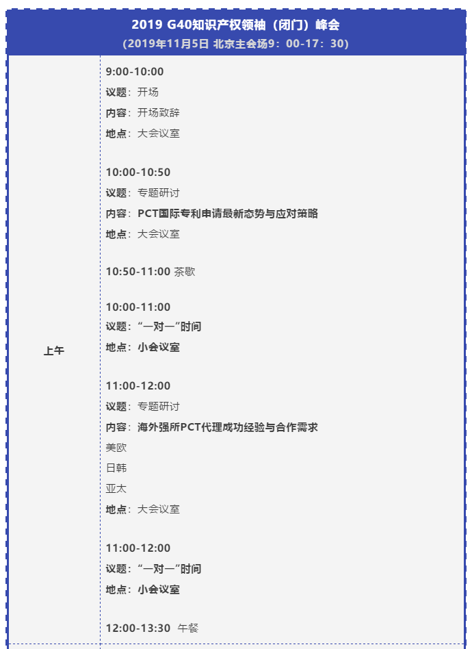 “IP生態新變局”2019全球知識產權生態大會將于11月5日-6日在京舉辦！