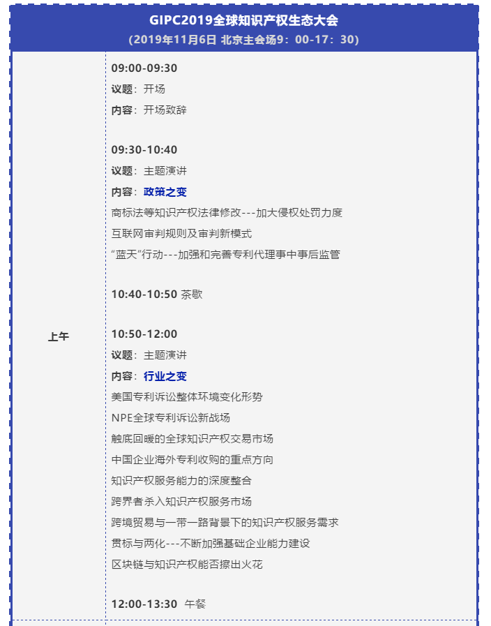 “IP生態新變局”2019全球知識產權生態大會將于11月5日-6日在京舉辦！