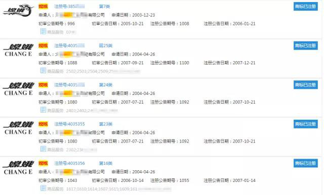中秋等節日居然都被申請為商標
