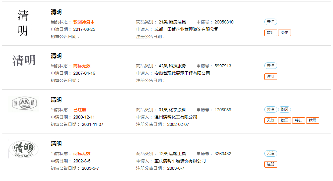 中秋等節日居然都被申請為商標