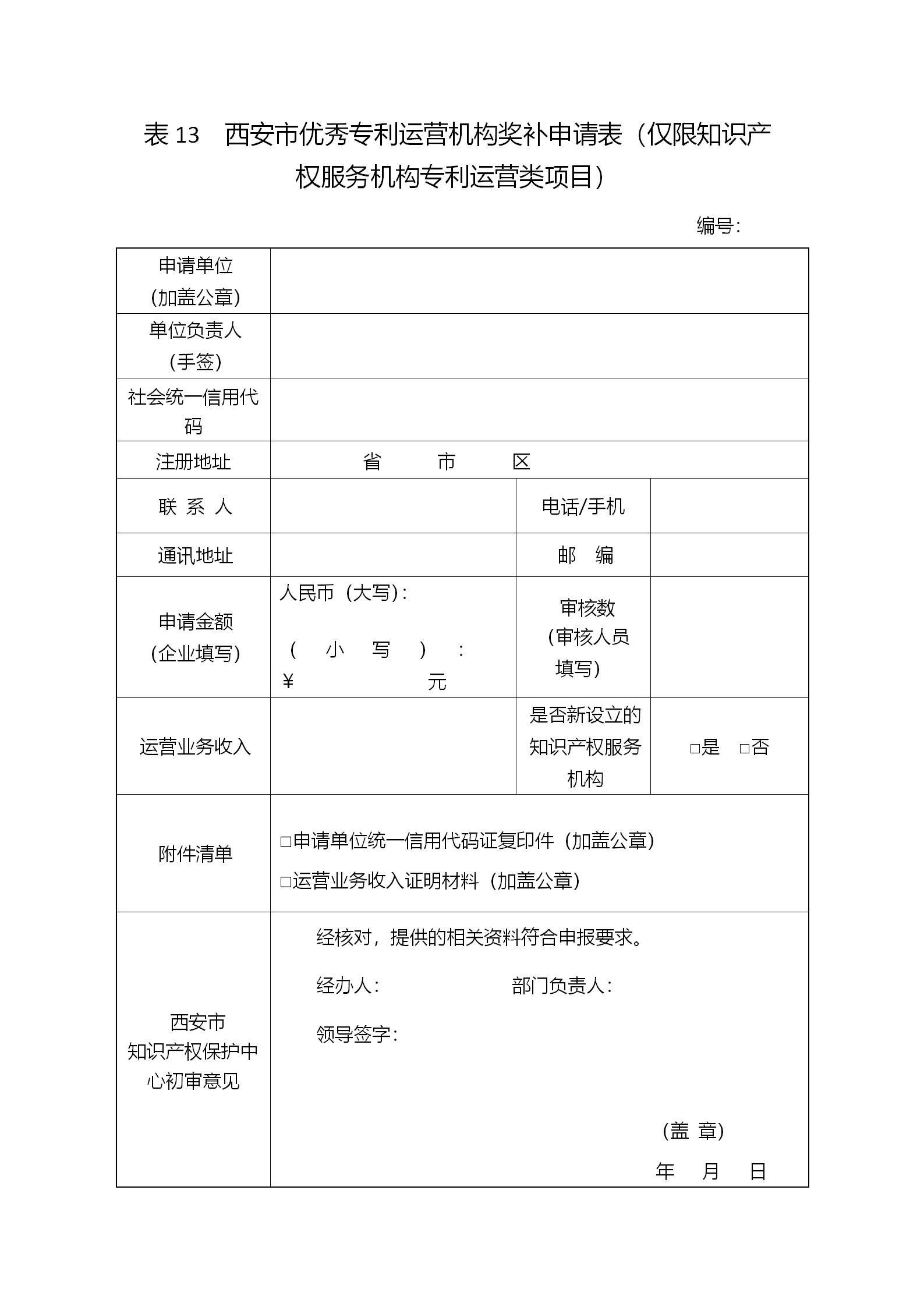 西安征集2018年度西安市專利資助（獎補）項目