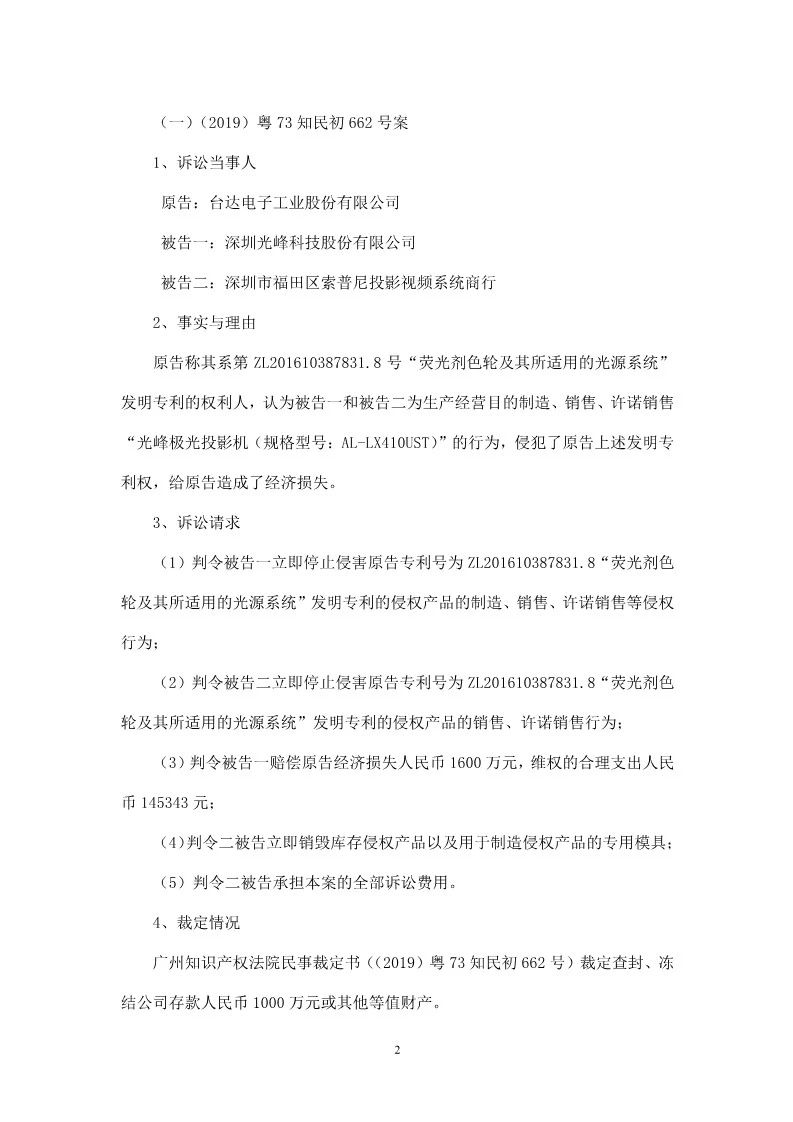 再交鋒！光峰科技與臺達專利大戰到美國