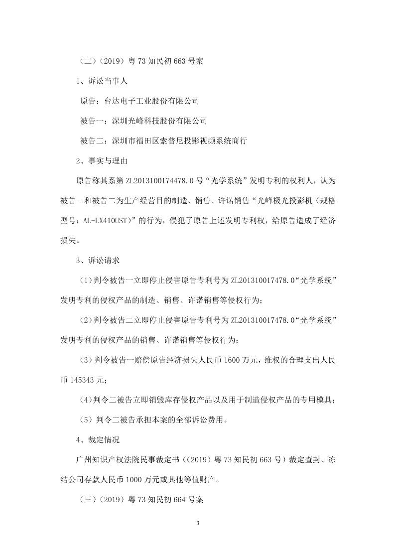 再交鋒！光峰科技與臺達專利大戰到美國