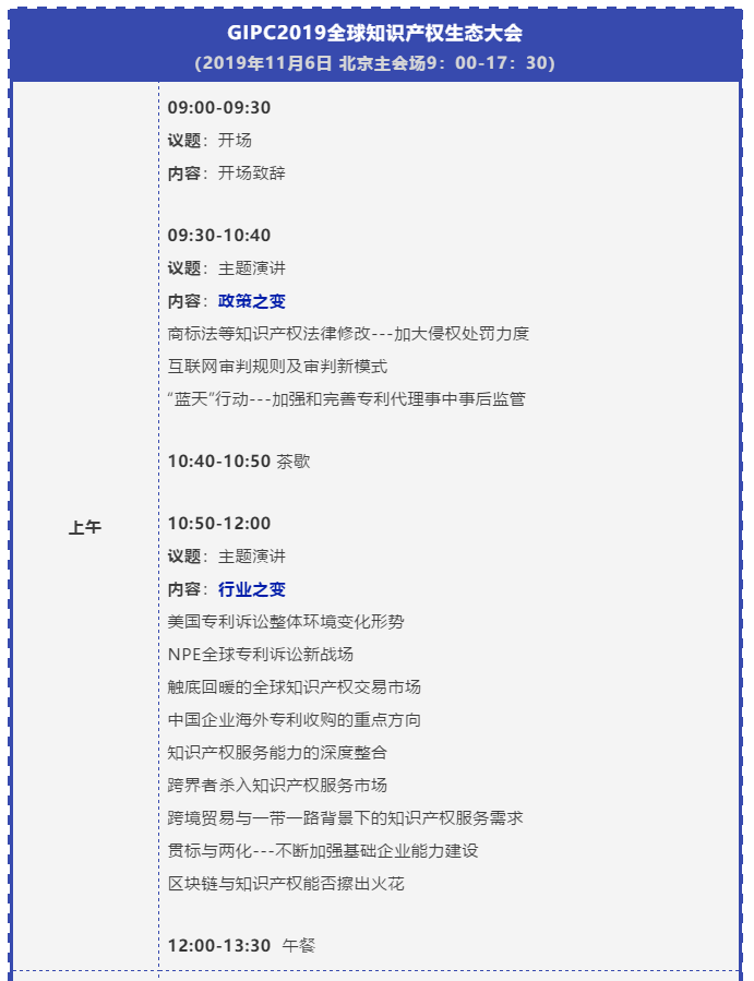 官宣！2019全球知識產權生態大會（GIPC）即將來襲！