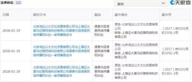 #晨報#北京冬奧組委發布公告明確吉祥物知識產權；廣州知識產權法院推進 “最嚴格”保護機制建設