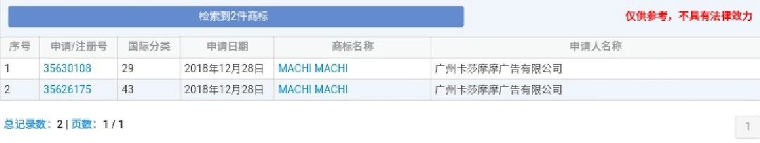 周杰倫《說好不哭》的“商標彩蛋”，已被他人注冊為商標！