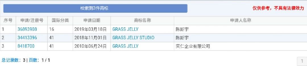 周杰倫《說好不哭》的“商標彩蛋”，已被他人注冊為商標！