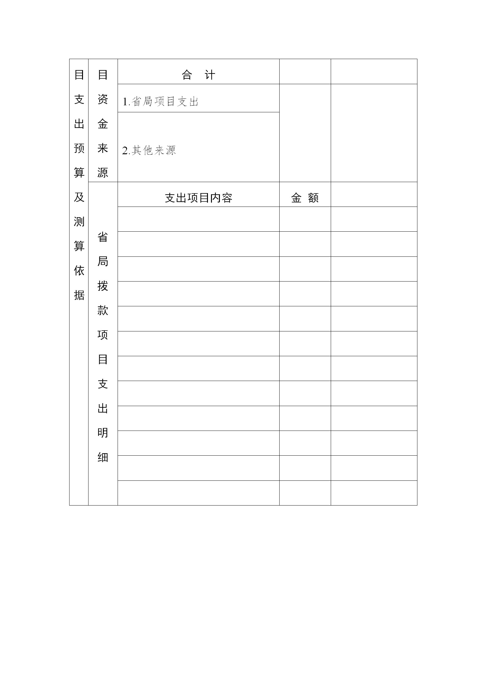 廣東發布2020年度省知識產權工作專項資金項目庫知識產權促進工作項目申報指南