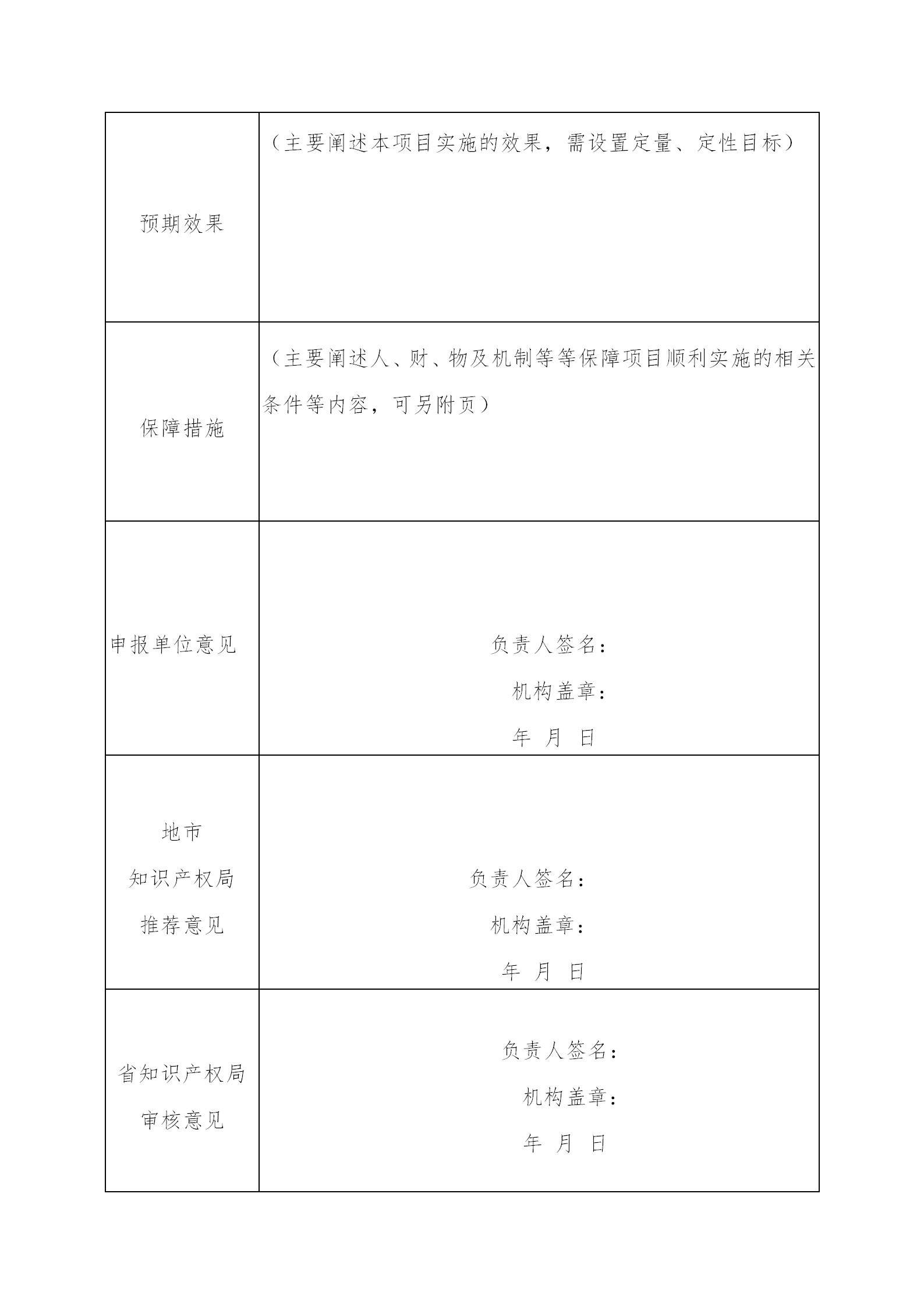 廣東發布2020年度省知識產權工作專項資金項目庫知識產權促進工作項目申報指南
