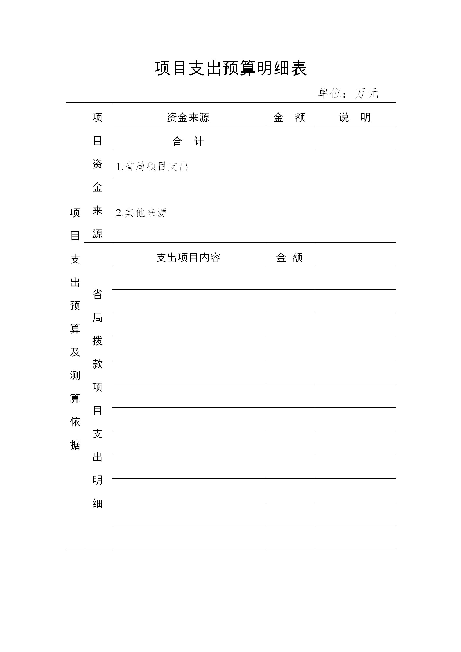 廣東發布2020年度省知識產權工作專項資金項目庫知識產權促進工作項目申報指南