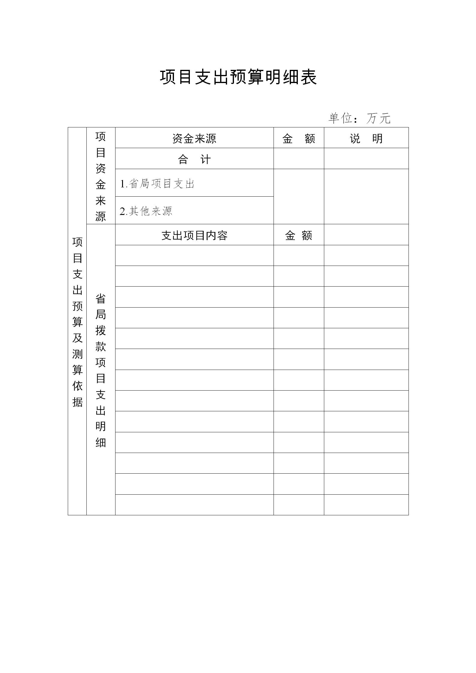 廣東發布2020年度省知識產權工作專項資金項目庫知識產權促進工作項目申報指南