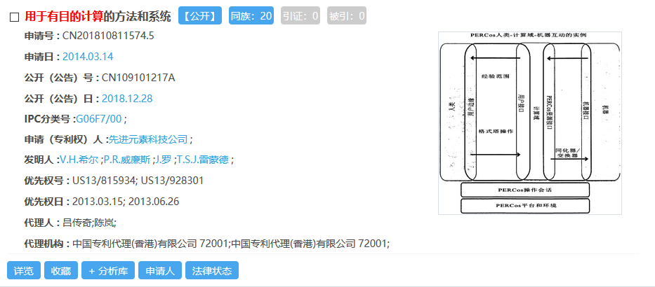 5012頁！66萬字說明書！478000元附加費！驚現中國最長的專利