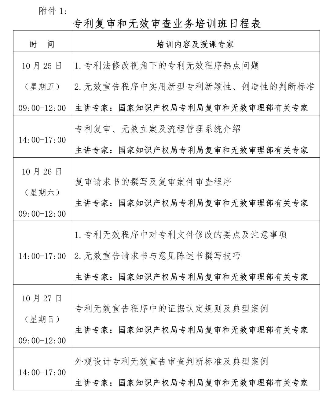 報名丨專利復審和無效審查業務培訓班「2019.10.25-27日上海市」