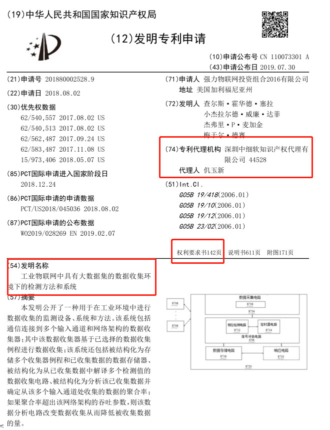 驚呆了！這件專利1442項權利要求！約160000字！附加費交了214800元