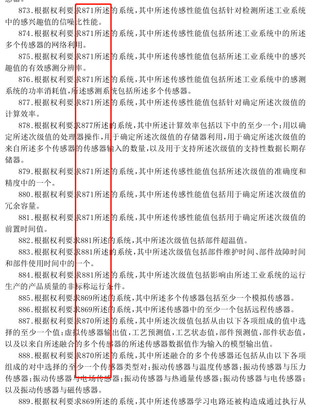 驚呆了！這件專利1442項權利要求！約160000字！附加費交了214800元
