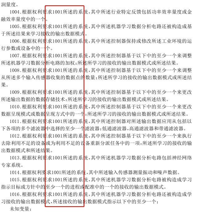 驚呆了！這件專利1442項權利要求！約160000字！附加費交了214800元