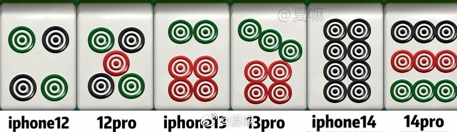 充電器的專利戰，為什么專利檢索會成為決勝點？