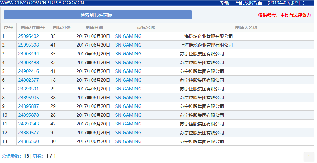 “Gaming”商標有不良影響駁回，到底是游戲還是賭博？（附判決書）