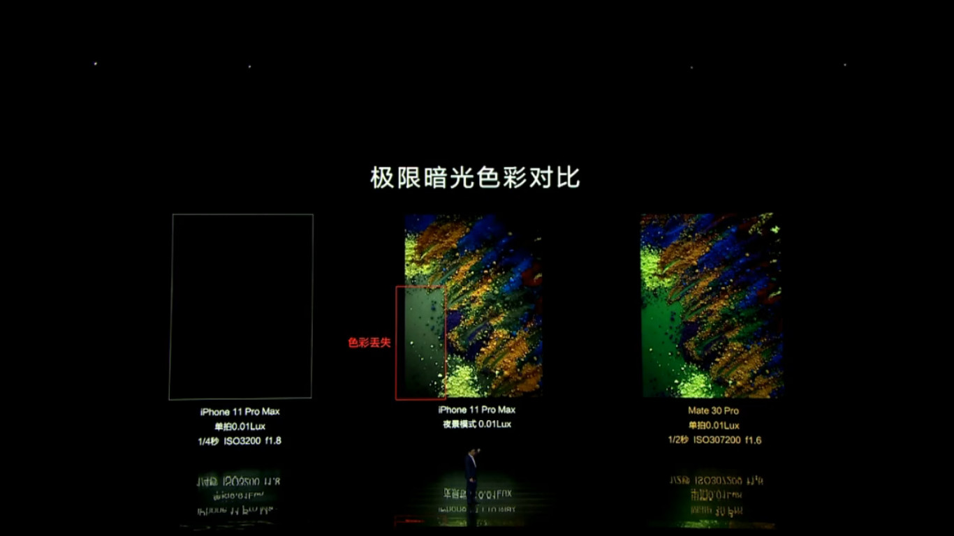 揭秘華為Mate30供應商：多個專利大戶，“中國造”不再只是配角