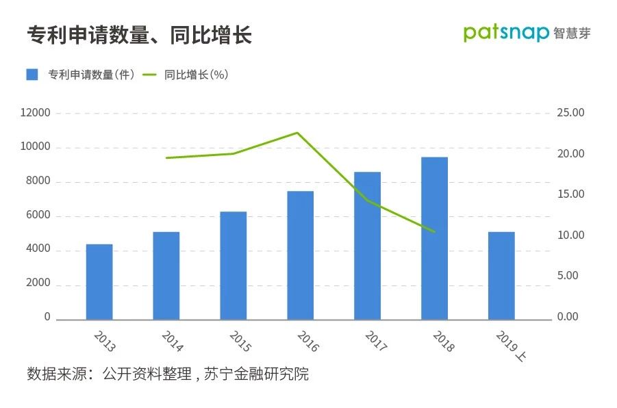揭秘華為Mate30供應商：多個專利大戶，“中國造”不再只是配角