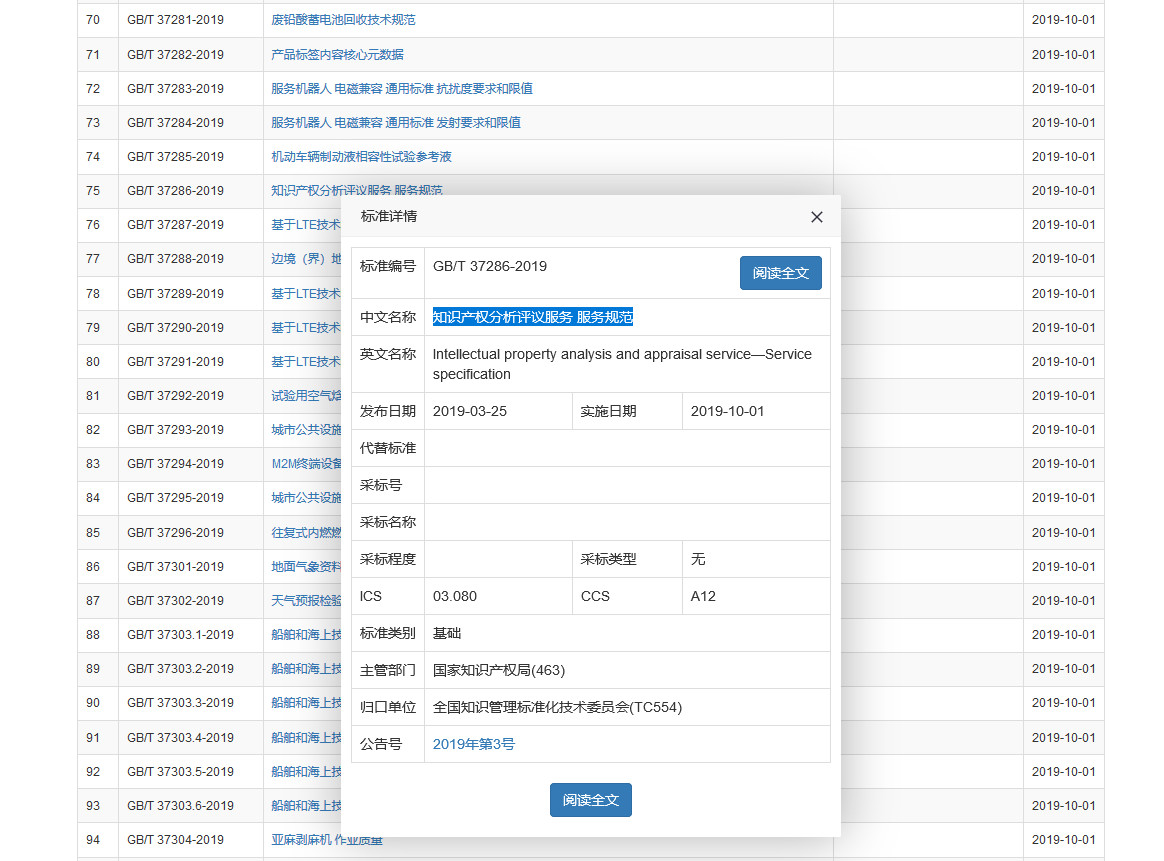 2019.10.1起實施《知識產權分析評議服務 服務規范》（附全文）