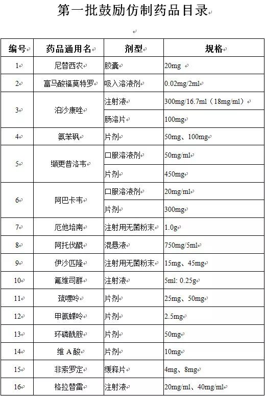 #晨報# 時隔4個月，華大智造再訴美國測序儀廠商侵犯專利；戰火從德國蔓延到中國，華為與Solaredge專利之戰已打響