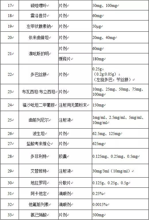 #晨報# 時隔4個月，華大智造再訴美國測序儀廠商侵犯專利；戰火從德國蔓延到中國，華為與Solaredge專利之戰已打響