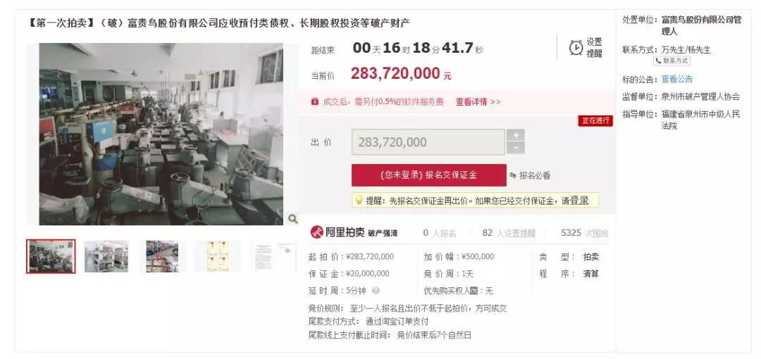 8214萬元！昔日“鞋王”富貴鳥破產，商標專利遭二次八折拍賣