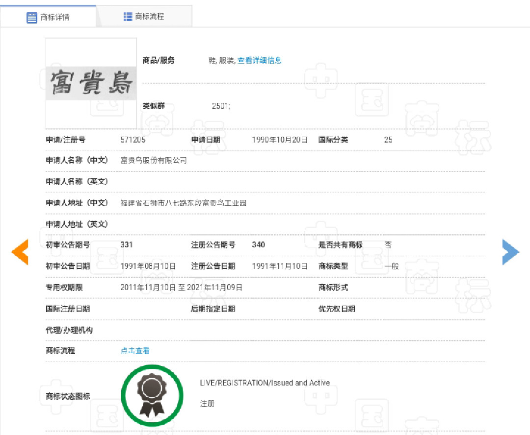 8214萬元！昔日“鞋王”富貴鳥破產，商標專利遭二次八折拍賣
