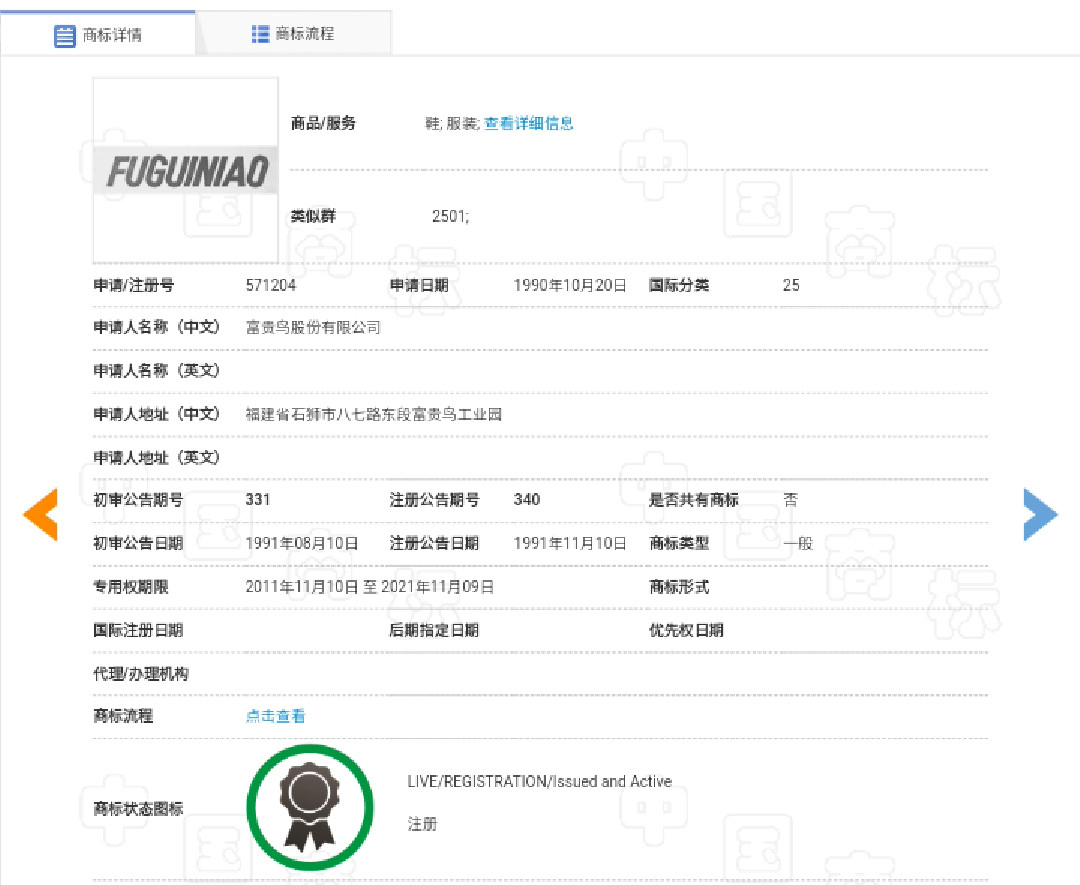 8214萬元！昔日“鞋王”富貴鳥破產，商標專利遭二次八折拍賣