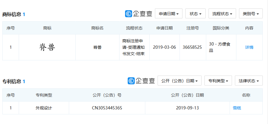故宮雪糕也申請專利了！600歲的故宮超級IP歷久彌新