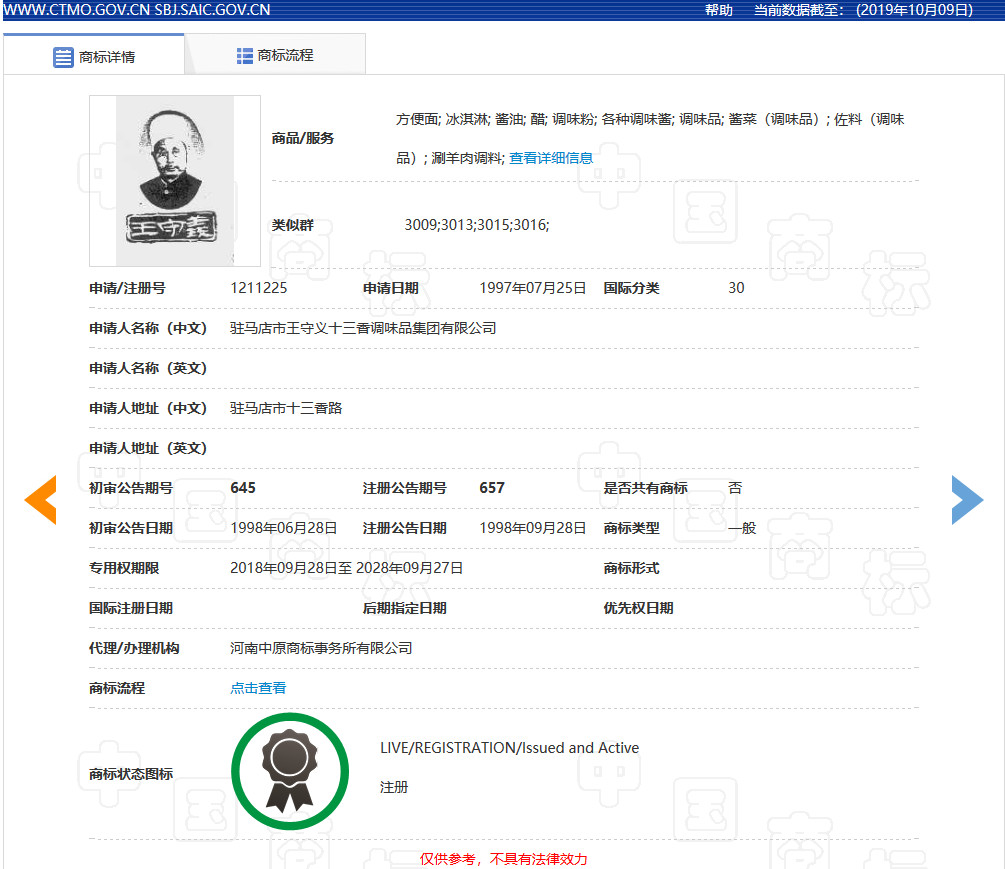 肖像作商標是個好想法，但要小心別侵權！