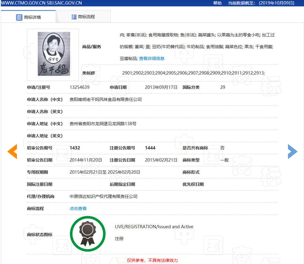 肖像作商標是個好想法，但要小心別侵權！