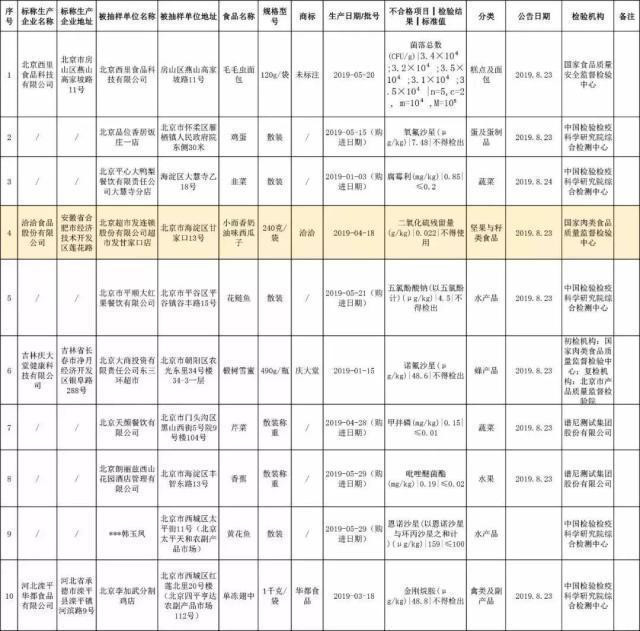 那個做商標海外維權的洽洽，怎么了？