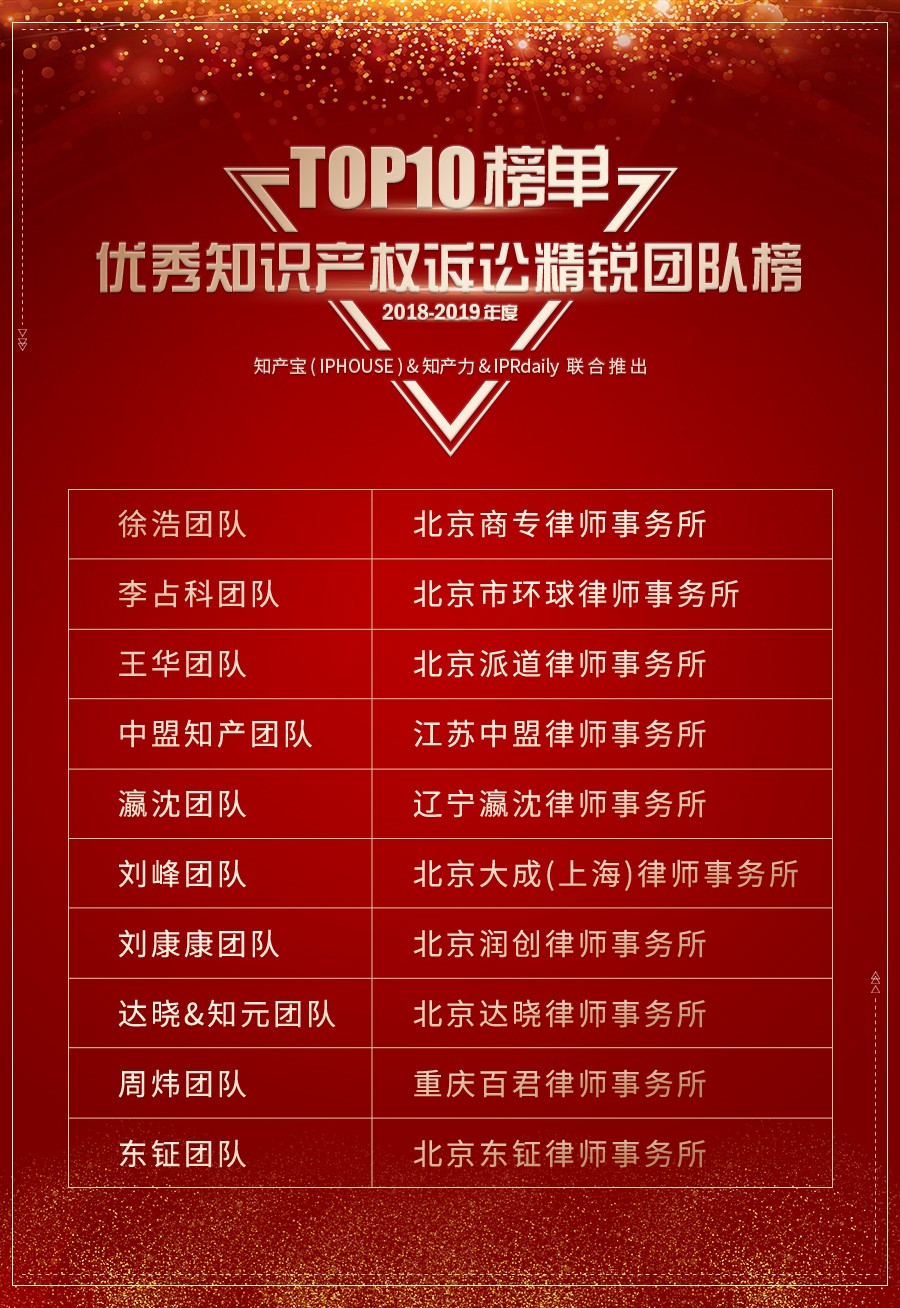 重磅發布（五）| 2018-2019年度優秀知識產權訴訟團隊榜TOP10揭曉