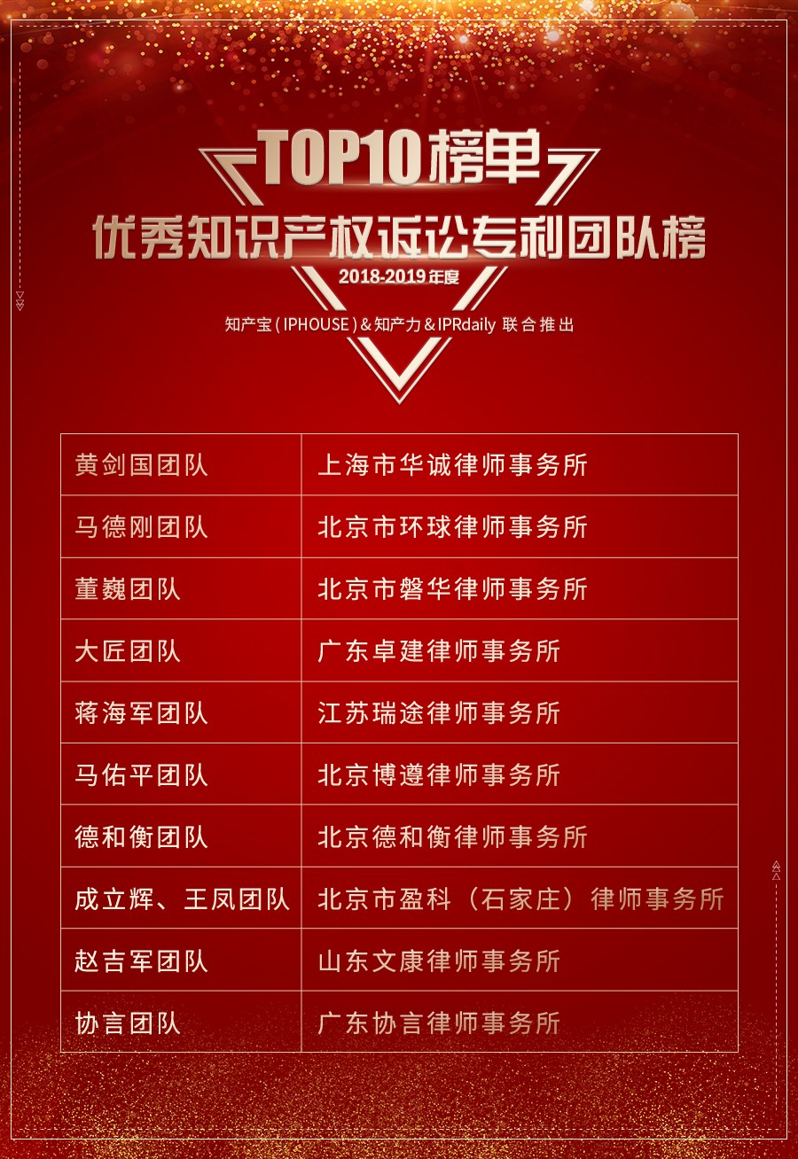 重磅發布（五）| 2018-2019年度優秀知識產權訴訟團隊榜TOP10揭曉