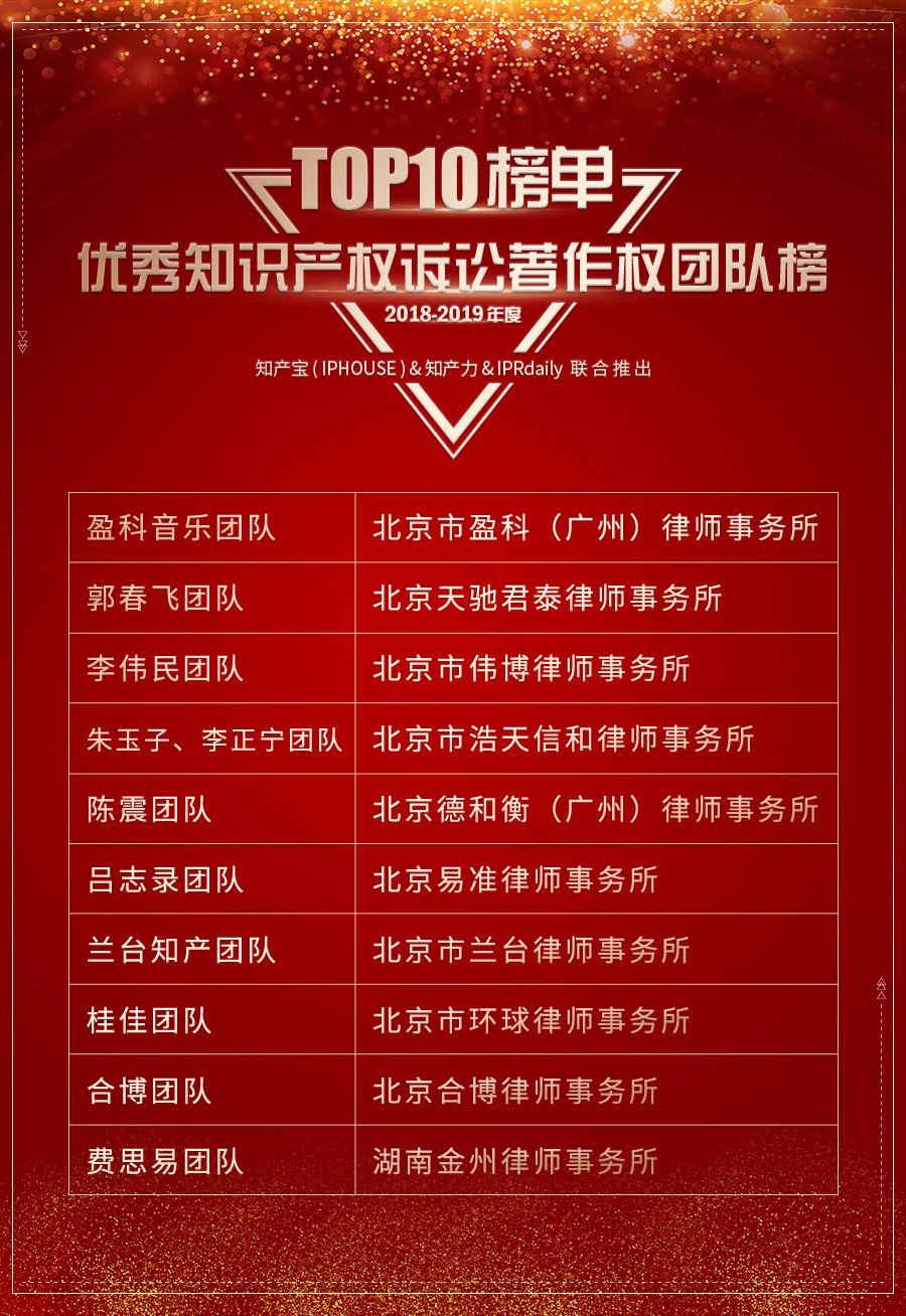 重磅發布（五）| 2018-2019年度優秀知識產權訴訟團隊榜TOP10揭曉